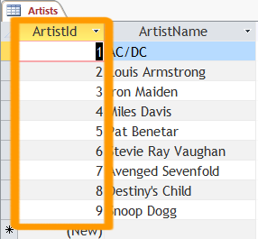 Screenshot of the Artists table.