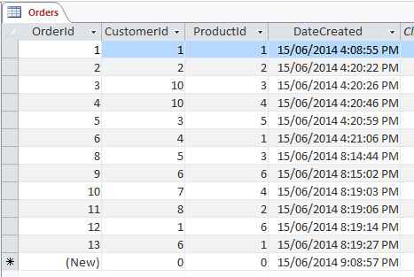 Screenshot of sample data in the Orders table