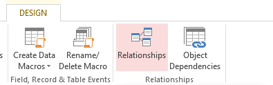 Screenshot of the the Relationship button on the MS Access 2013 Ribbon