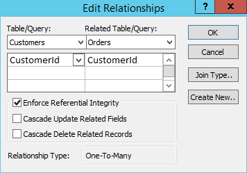 Screenshot of creating a relationship in MS Access 2013