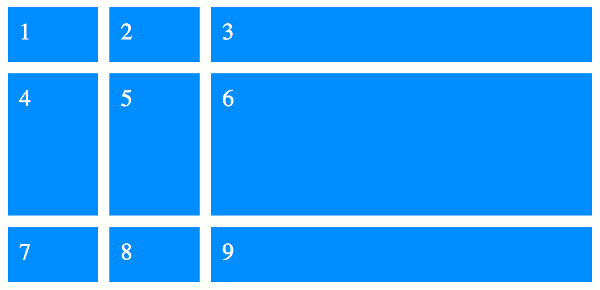Screenshot of a grid created with the 'grid-template-rows' property.