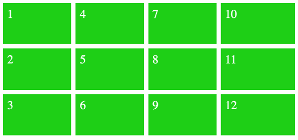 Screenshot of a grid using the repeat() functional notation.