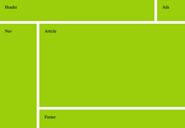 CSS grid layout template 10